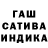 Cannafood конопля Luke BCRT